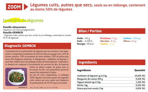 Menus « mode d’emploi » Janvier/Février 2014