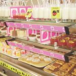 Sociétés de restauration : Un marché paradoxal