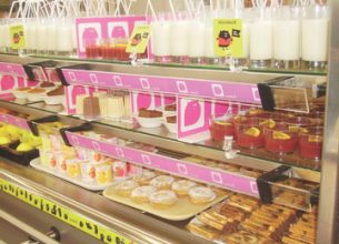 Sociétés de restauration : Un marché paradoxal