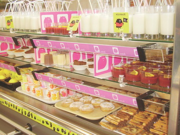 Sociétés de restauration : Un marché paradoxal