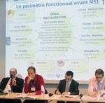 Les fonctions supports face au défi de la performance en hospitalier