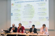 Les fonctions supports face au défi de la performance en hospitalier