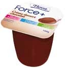 Les desserts Force+ par Andros Restauration