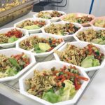 Problématiques alimentaires  et outils de performance