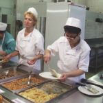 Un outil nutrition carbone pour la restauration lycéenne rhônalpine