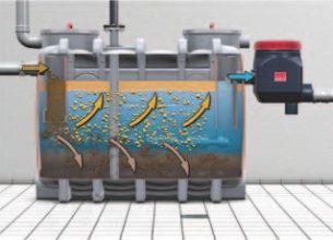 Les bacs à graisse, obligations d’installation et traitement des résidus