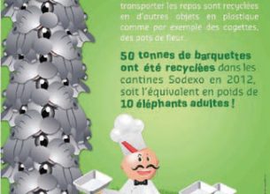 La Semaine européenne de la réduction des déchets