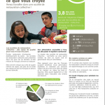 Le SNRC valorise les métiers de la restauration collective