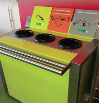 Des outils ludiques pour lutter contre le gaspillage alimentaire avec Bel Foodservice