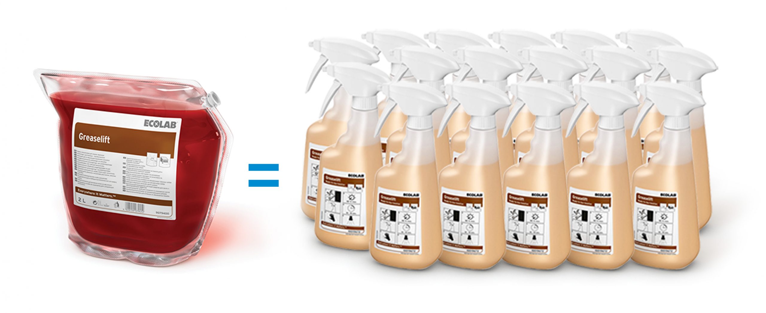 Kitchen Pro Greaselift, une solution pratique et sécurisante par Ecolab