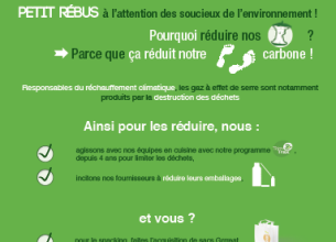 Compass Group France lutte pour la réduction des déchets