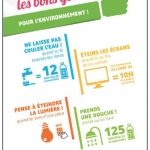 Semaine Européenne du Développement Durable : Elior toujours plus impliqué