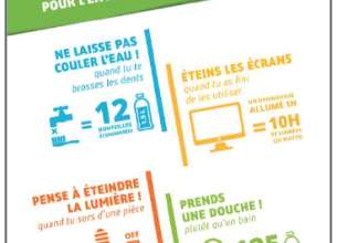 Semaine Européenne du Développement Durable : Elior toujours plus impliqué