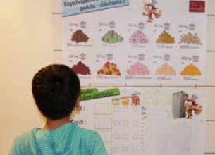 Restoria se mobilise pour la Semaine Européenne du Développement Durable