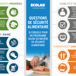 Sécurité alimentaire : 10 conseils par Ecolab