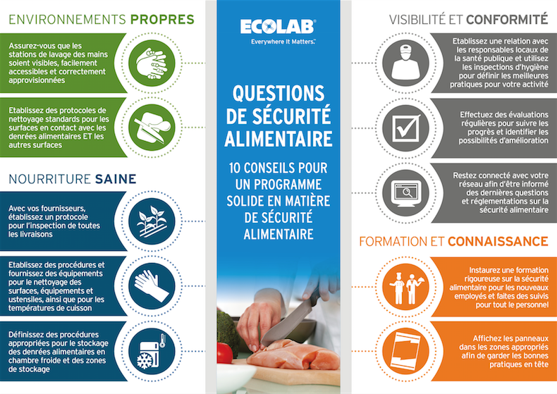 Sécurité alimentaire : 10 conseils par Ecolab