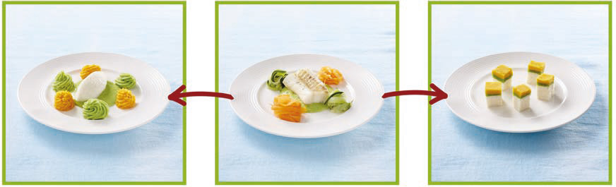 Textures modifiées, manger-mains et enrichissements