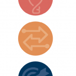 Nouvelle formule pour le magazine « Restauration Collective »