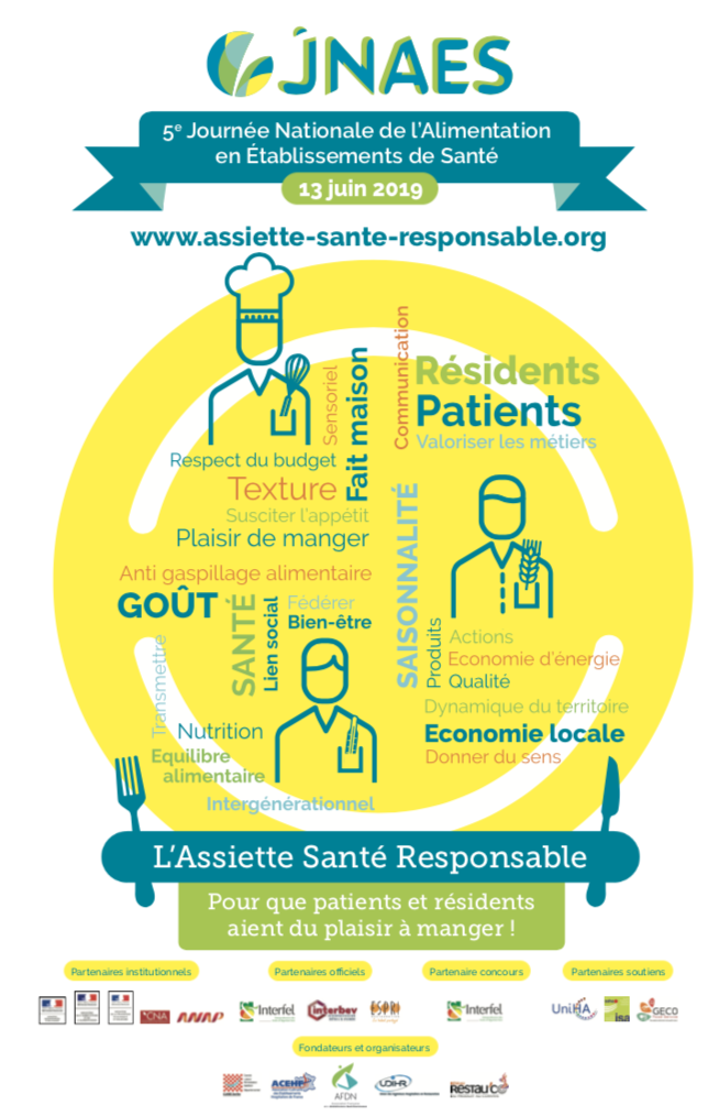 5ème Journée Nationale de l’Alimentation en Établissements de Santé en juin
