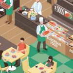 Sociétés de restauration : Une nouvelle vague de concentration
