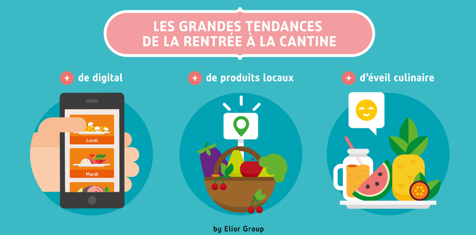 Elior continue de « réenchanter » la cantine