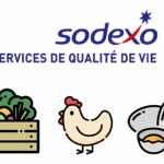 Un partenariat de 20 ans reconduit et renforcé entre Sodexo et Les Fermiers de Loué