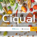 La table Ciqual version 2020 dévoilée par l’Anses