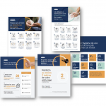 360D Hygiène & Protection au travail : nouvelle plateforme d’informations et d’outils en ligne par Kimberly-Clark Professional