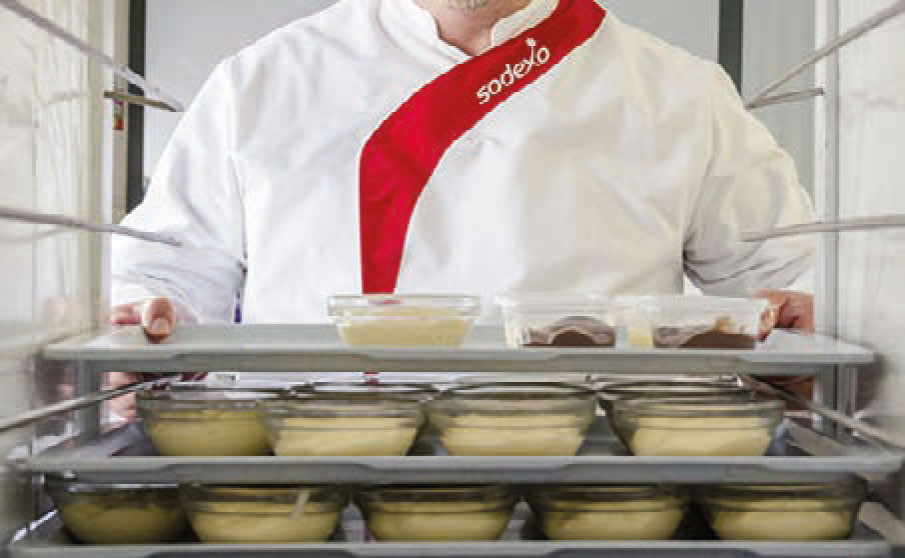 Santé, sécurité et continuité de services chez Sodexo