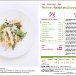 108 recettes végétariennes créées par Vici pour Interfel
