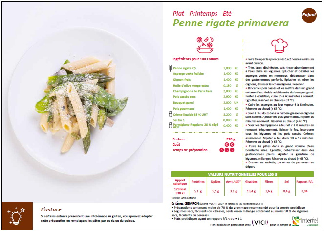 108 recettes végétariennes créées par Vici pour Interfel