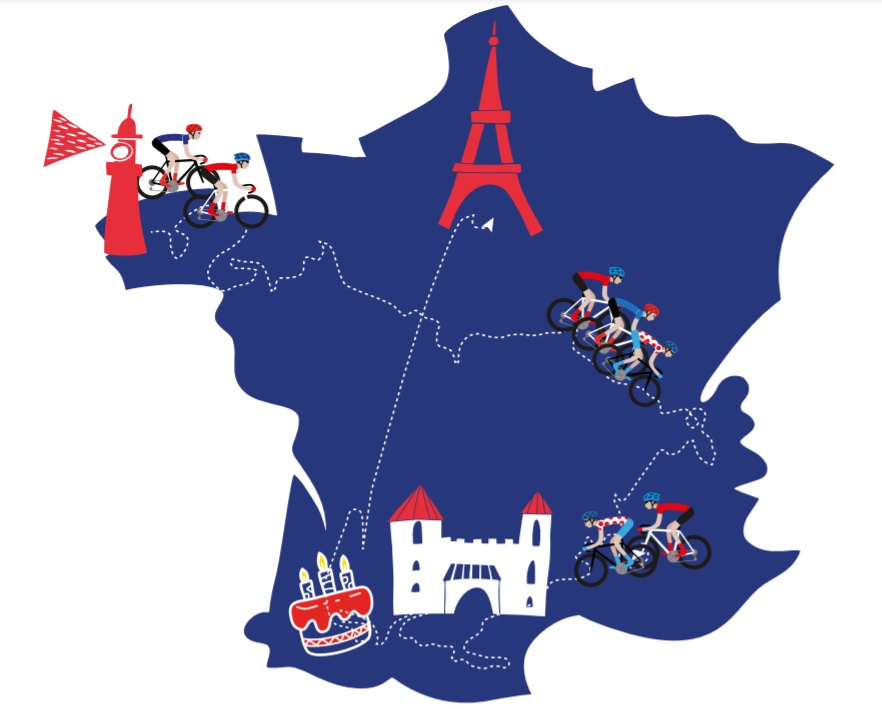 30 ans de partenariat entre Sodexo et le Tour de France