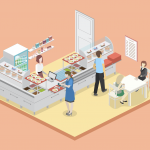 Restauration collective : focus sur les dernières tendances et l’émergence de nouvelles attentes