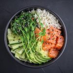 Snacking : La voie express pour les repas