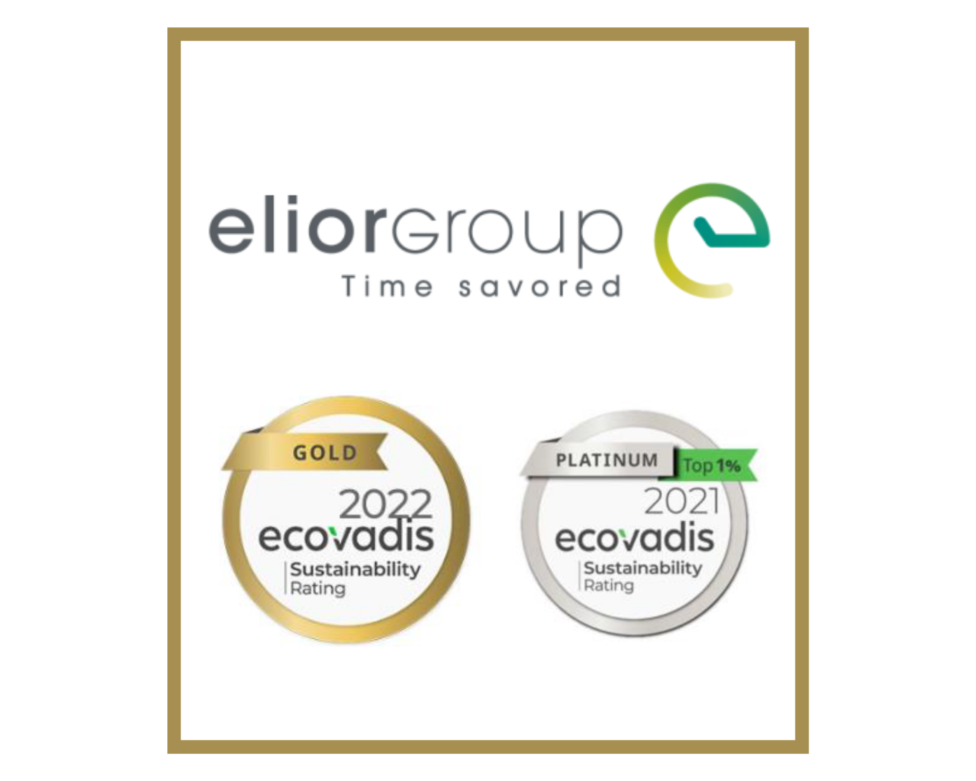 Elior Group récompensé par EcoVadis pour ses engagements RSE