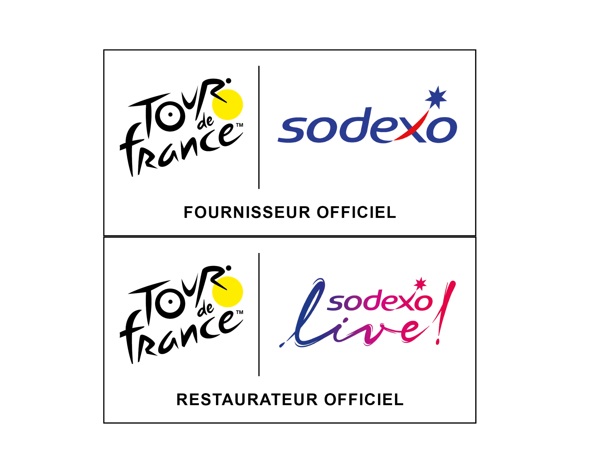 Sodexo Live! partenaire du 109e Tour de France