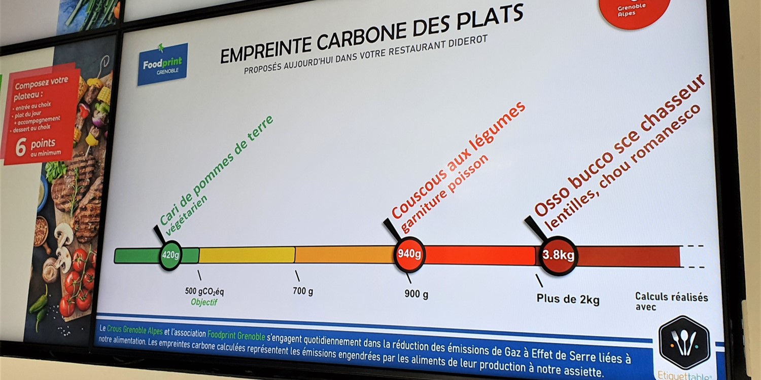 FoodPrint : un calculateur d’empreinte carbone pour les restaurants collectifs