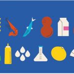 Quelle conduite à tenir avec les allergènes ?