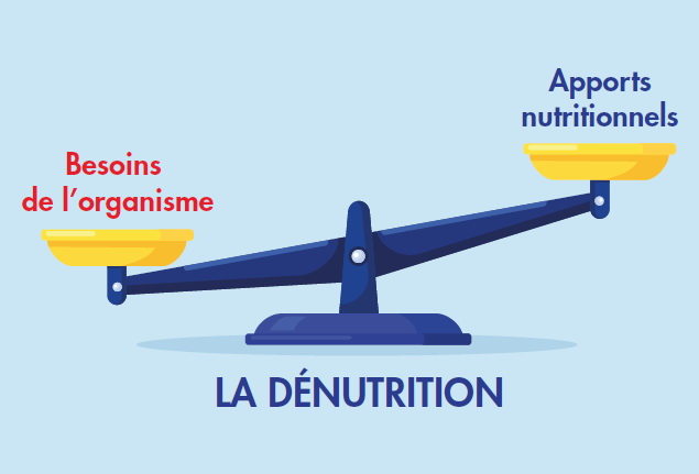 Pr vention Et Prise En Charge De La D nutrition Restauration Collective Pr vention Et Prise En Charge De La D nutrition Restauration Collective