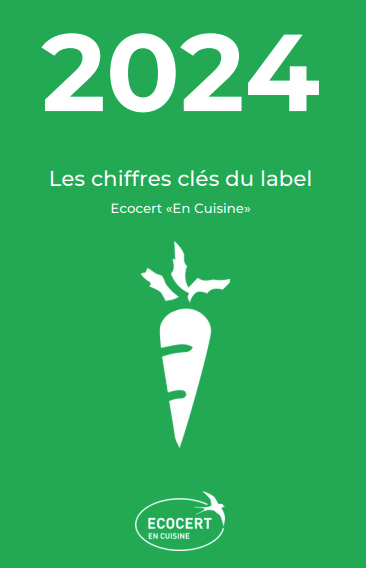 Ecocert dévoile les chiffres clés 2024 de son label En Cuisine