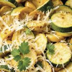 Analyses et recettes : Mai 2025