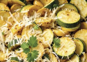 Analyses et recettes : Mai 2025