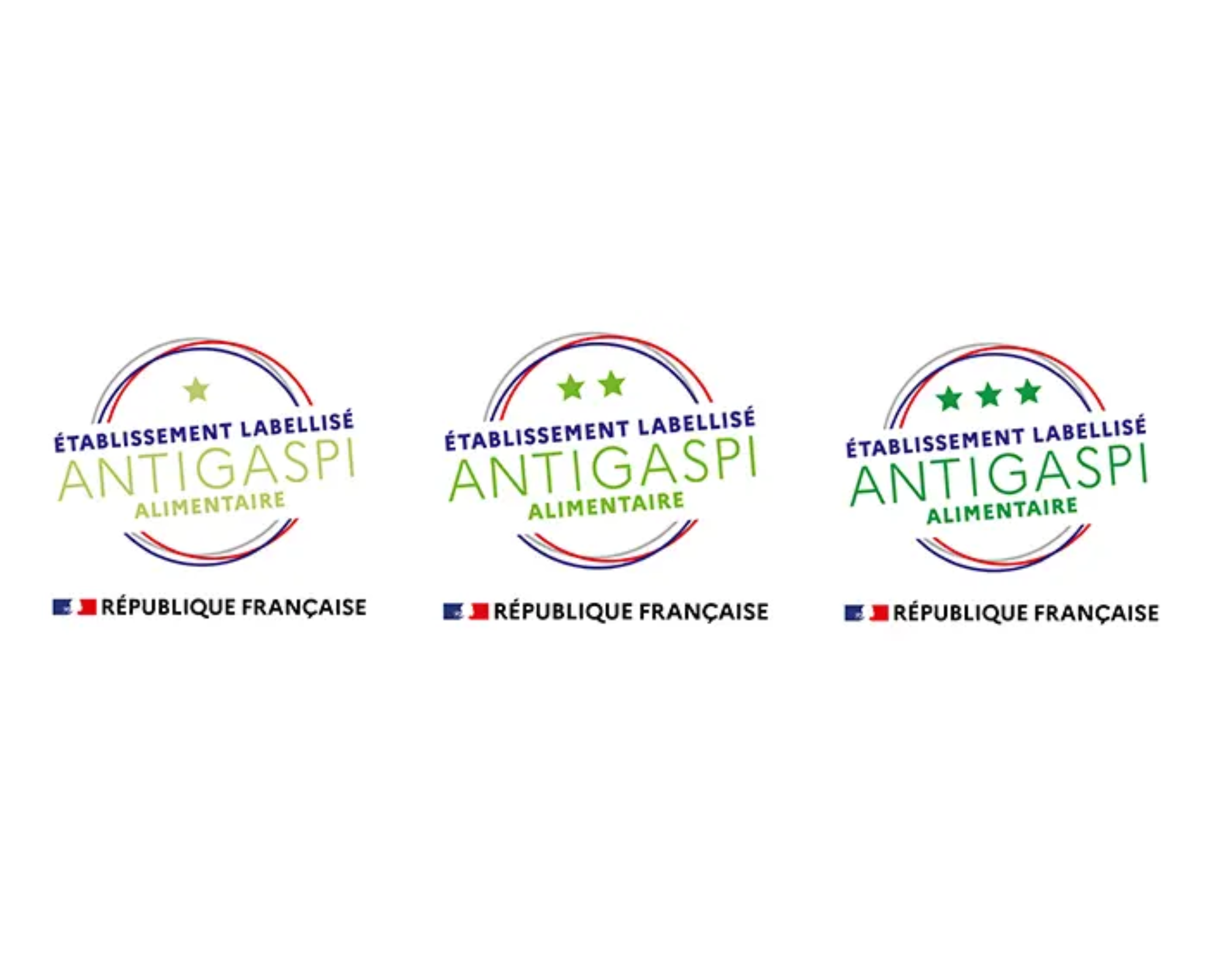 Mise en place des référentiels anti-gaspillage alimentaire
