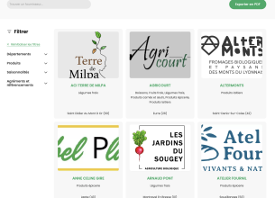 Un annuaire des fournisseurs bio et locaux en région AURA