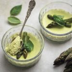 Analyses et recettes : Avril 2026