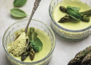 Analyses et recettes : Avril 2026