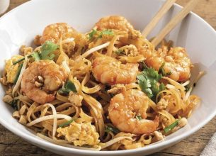 Analyses et recettes : Juin 2026